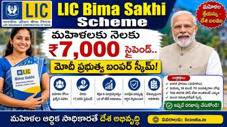 LIC Bima Sakhi Scheme