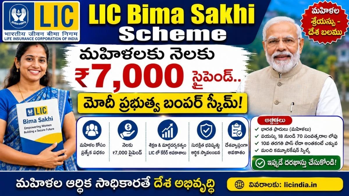 LIC Bima Sakhi Scheme